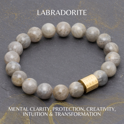 Classic Natural Labradorite Bracelet